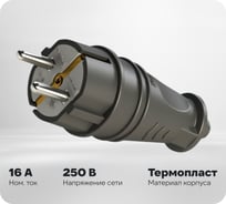 Вилка прямая Systeme Electric MultiSet 16А 250В IP44 с заземлением каучук черный SE MST4001BK