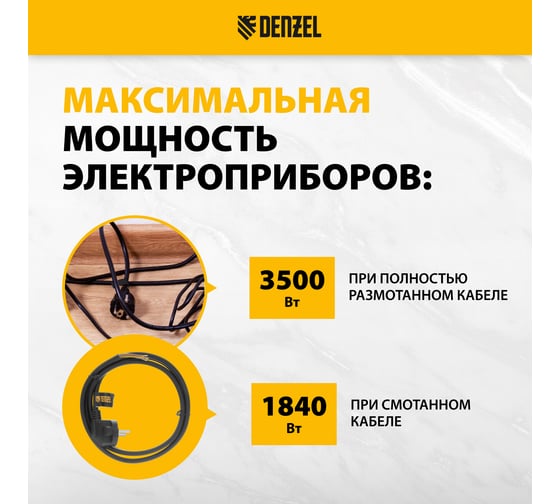 Шнур сетевой Denzel Energy Series, ПВС, 1,5 м, 3x1,5 мм, с неразборной вилкой, черный 37671