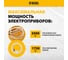 Шнур сетевой Denzel Energy Series, ПВС, 3 м, 2x1 мм, с неразборной вилкой, белый 37664 3