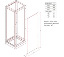 Боковая панель MULTICOLOR УМК IP54 (850х2000) (ШхВ) RAL 7035 MLT.UMK1.PB.54.850.2000