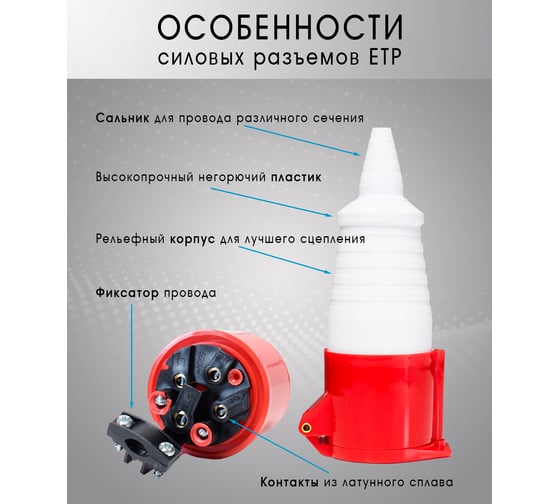 Вилка силовая ЕТР 3Р+РЕ 32А 380В IP44 67524