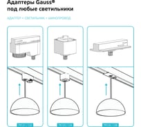 Адаптер однофазный для подключения светильника к трековой системе цвет черный track gauss