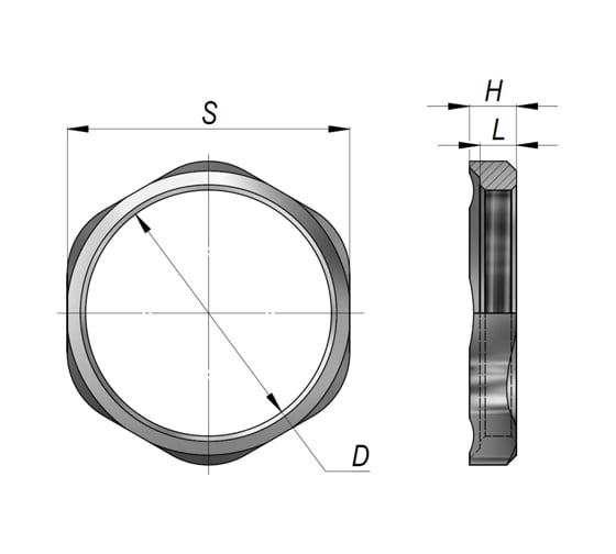 Гайка ГОФРОМАТИК ГП2Л-М20x1,5 (уп. 10шт) zeta30952