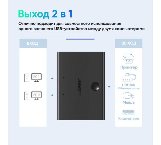 Сплиттер Ugreen 30345 (30345) USB 2.0 Sharing S Witch 2x1. Цвет: черный 30345_