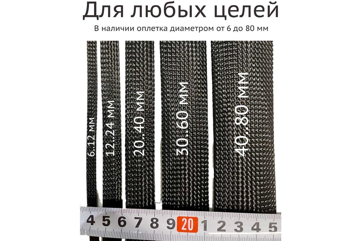 Оплетка Texplet змеиная кожа для защиты проводов 10..16 мм черная (200 ...