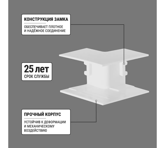 Внутренний угол TDM ELECTRIC КМВ, белый, 25х25 упаковка 4 шт SQ0411-0132