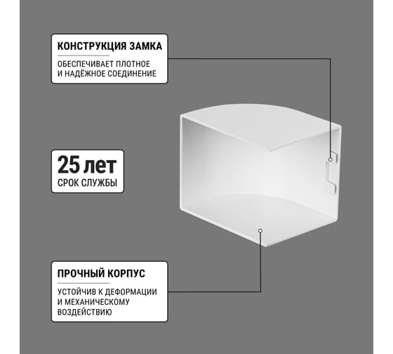 Заглушка кабельной трассы TDM ELECTRIC КМЗ, белый, 60х60 упаковка 4 шт SQ0411-0137