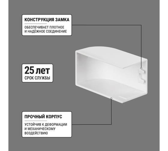 Заглушка кабельной трассы TDM ELECTRIC КМЗ, белый, 25х25 упаковка 4 шт SQ0411-0135