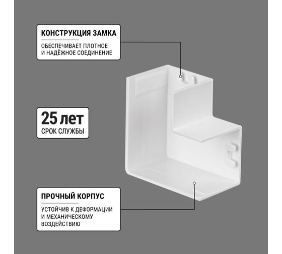 Поворот TDM ELECTRIC на 90 гр. КМП, белый, 25х25 упаковка 4 шт SQ0411-0138
