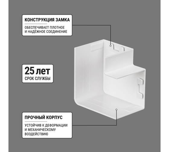 Поворот TDM ELECTRIC на 90 гр. КМП, белый, 40х40 упаковка 4 шт SQ0411-0139