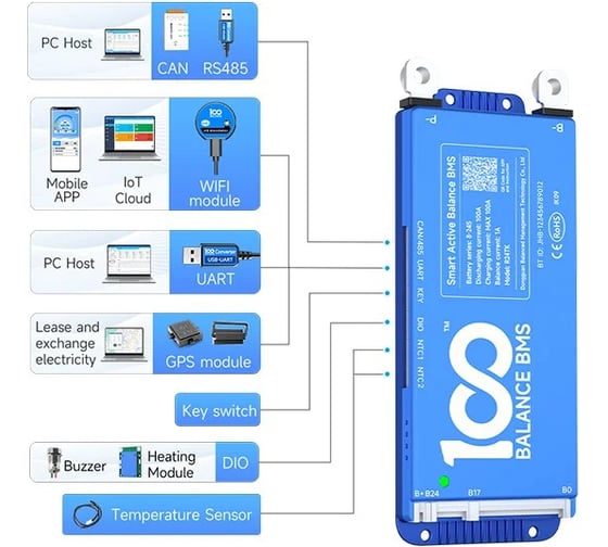 Аккумулятор Sunways Smart BMS Daly 100A 4-8S SW102521