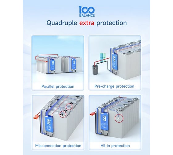 Аккумулятор Sunways Smart BMS Daly 100A 4-8S SW102521
