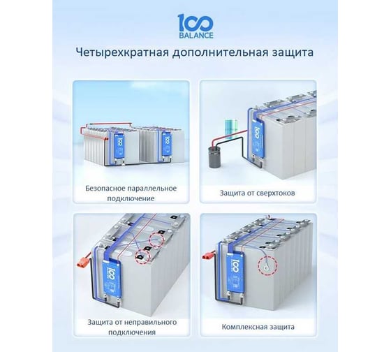Аккумулятор Sunways Smart BMS Daly 40A 4-8S SW102518