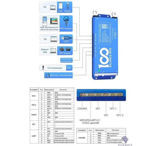 Аккумулятор Sunways Smart BMS Daly 40A 4-8S SW102518