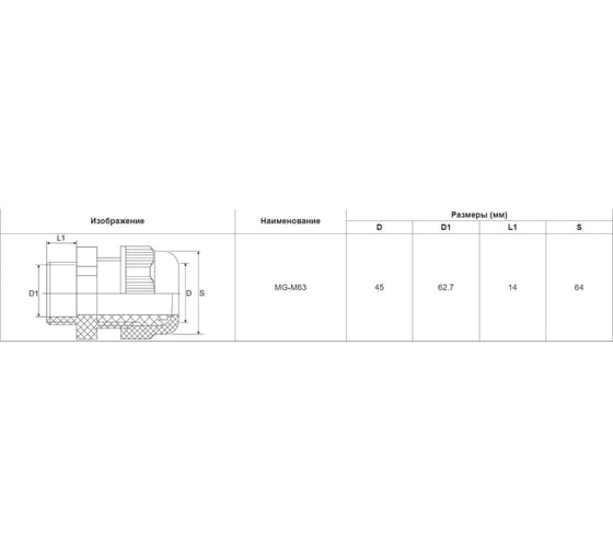 Метрическая резьба HLT MG-M63 диаметр проводника 37-44мм, IP68, 2шт 083-02-28