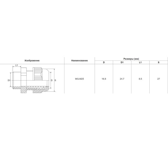 Метрическая резьба HLT MG-M25 диаметр проводника 10-14мм, IP68, 50шт 083-02-24