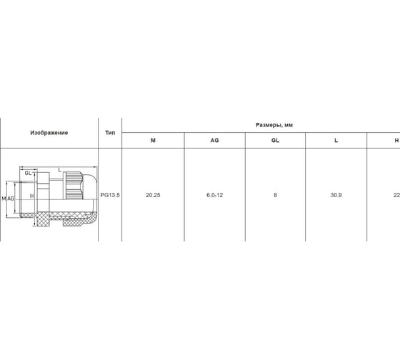 Метрическая резьба HLT PG13.5 диаметр проводника 6-12мм, IP68, 100шт 083-02-04