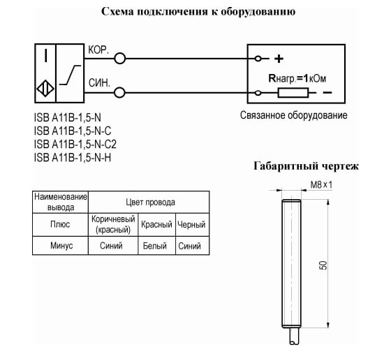 Индуктивный взрывозащищенный датчик ТЕКО ISB A11B-1,5-N-C 00-00053153