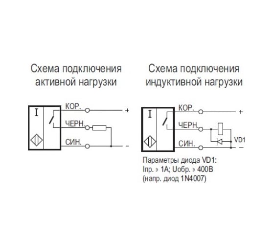 Индуктивный датчик ТЕКО ISB A4B-43N-5-L 00-00056947