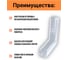 Угол внутренний короба кабельного ОБТЕК 60x60, белый 6838453 2