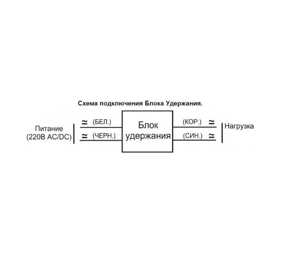 Блок удержания ТЕКО BH I82P-2P-250-2-25-L-H3 00-00058528