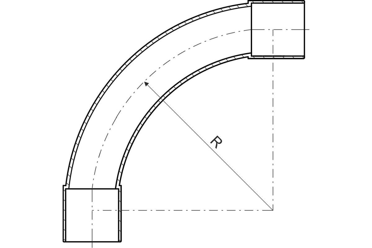 Радиус изгиба трубы ПВХ 32 мм