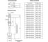 Магниточувствительный датчик уровня ТЕКО DUG2-20-1-H ЛС59-1,AC/DC,0,05…125,IP68, в контакте со средой, контр.уровень мм 200, кабель 2м 00-00059334 2