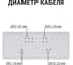 Кабельный ввод мембранный быстрого монтажа TDM ELECTRIC SQ0814-0021 4