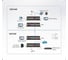 Приемник VE814AR-ATA-G HDMI HDBaseT, Dual Output (4K 100м / 1080p 150м) ATEN 00-01149913 2