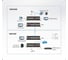 Передатчик VE814AT-ATA-G HDMI HDBaseT, Dual Output (4K 100м / 1080p 150м) ATEN 00-01149914 4