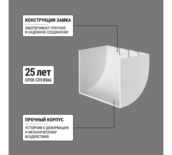 Заглушка кабельной трассы TDM ELECTRIC КМЗ 100x60 (2 шт./комплект) SQ0411-0088