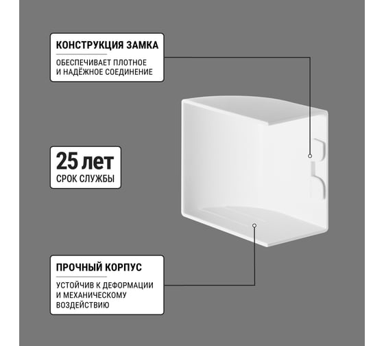 Заглушка кабельной трассы TDM ELECTRIC КМЗ 60х40 (4 шт./комплект) SQ0411-0086