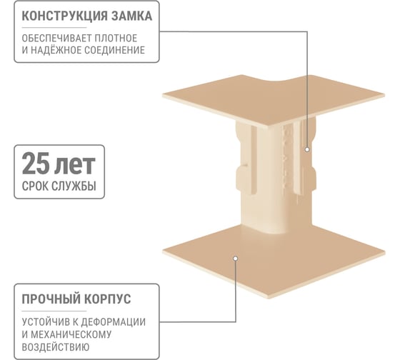 Внутренний угол TDM ELECTRIC КМВ, сосна, 60х40 упаковка 4 шт SQ0411-0226