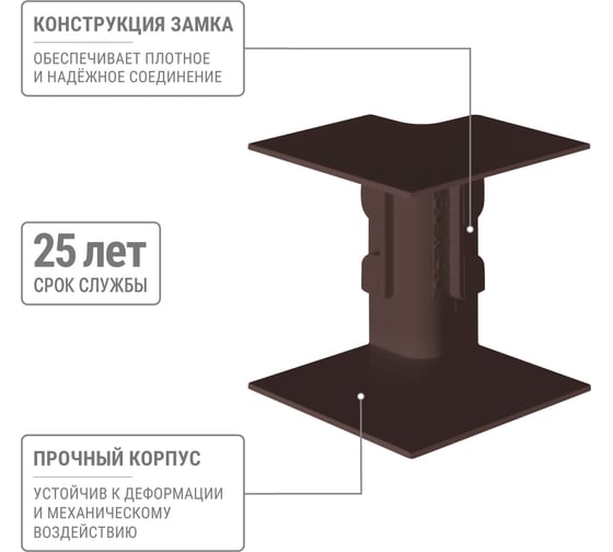 Внутренний угол TDM ELECTRIC КМВ 60х40 бук (4 шт./комплект) SQ0411-0326
