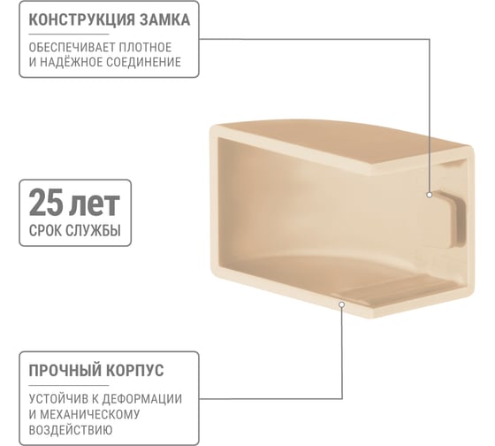 Заглушка кабельной трассы TDM ELECTRIC КМЗ, сосна, 16х16 упаковка 4 шт SQ0411-0231