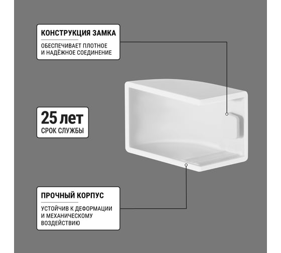 Заглушка кабельной трассы TDM ELECTRIC КМЗ 16х16 (4 шт./комплект) SQ0411-0081