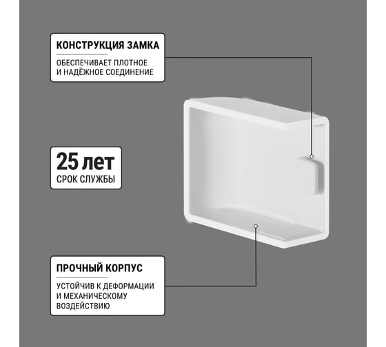 Заглушка кабельной трассы TDM ELECTRIC КМЗ, белый, 20х10 упаковка 4 шт SQ0411-0082