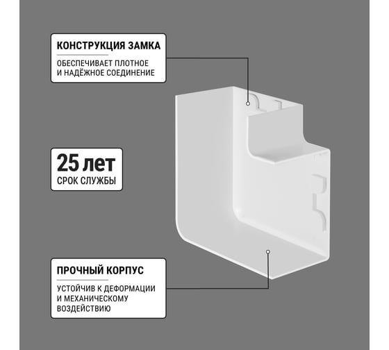 Поворот TDM ELECTRIC на 90 градусов КМП 60x40 (4 шт./комплект) SQ0411-0096