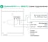 Датчик влажности и температуры комнатный Systeme Electric 2×4…20мА ⎓15…35В SRHCTC 6