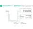 Датчик влажности и температуры канальный Systeme Electric 4…20мА -20…+80С 4…20мА 283мм(40…265мм) ⎓15…35В SDHCTC200 6