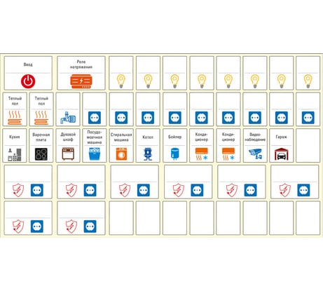 Средний комплект модульных наклеек EKF с инд. ШК (137x240) PROxima mn-1-2-х