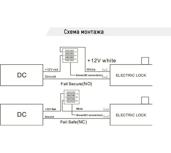 Кнопка аварийного выхода Hikvision DS-K7PEB АС5025521