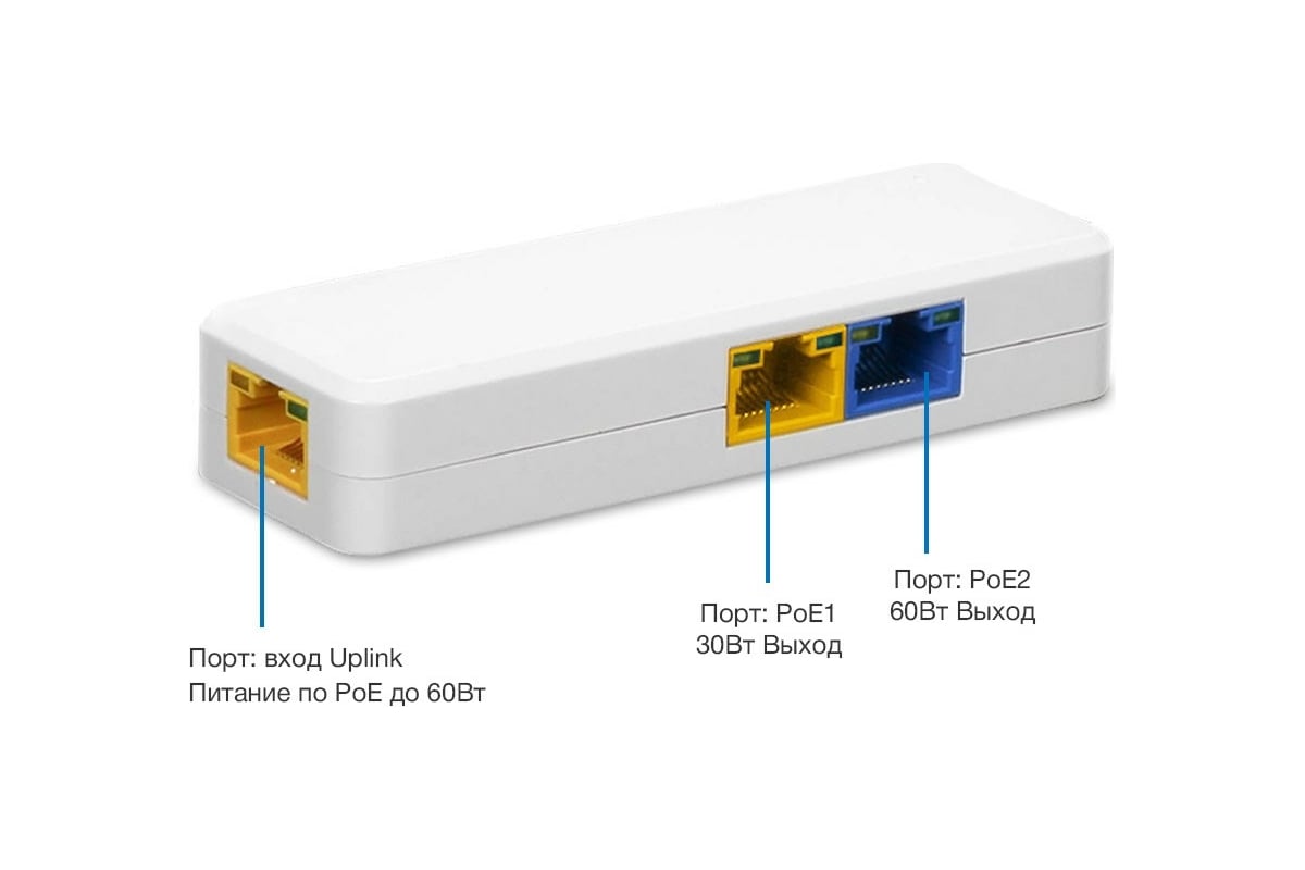 Poe удлинитель 802.3 af. Удлинитель POE сигнала Optimus em1260. POE Extender 2 порта. Удлинитель OSNOVO E-POE/1g. Удлинитель POE just JT-pse3102.