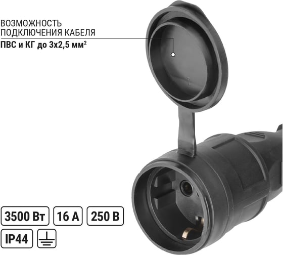 Розетка TDM ELECTRIC переносная с заглушкой каучук 2Р+РЕ 16А 250В IP44 SQ0612-0002