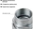 Резьбовой крепёжный элемент РКв-20 внутренняя резьба TDM ELECTRIC SQ0409-0203 4