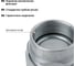 Резьбовой крепёжный элемент РКв-32 внутренняя резьба TDM ELECTRIC SQ0409-0205 4