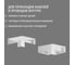 Поворот TDM ELECTRIC 90 градусов КМП 40х16 SQ0411-0035 5