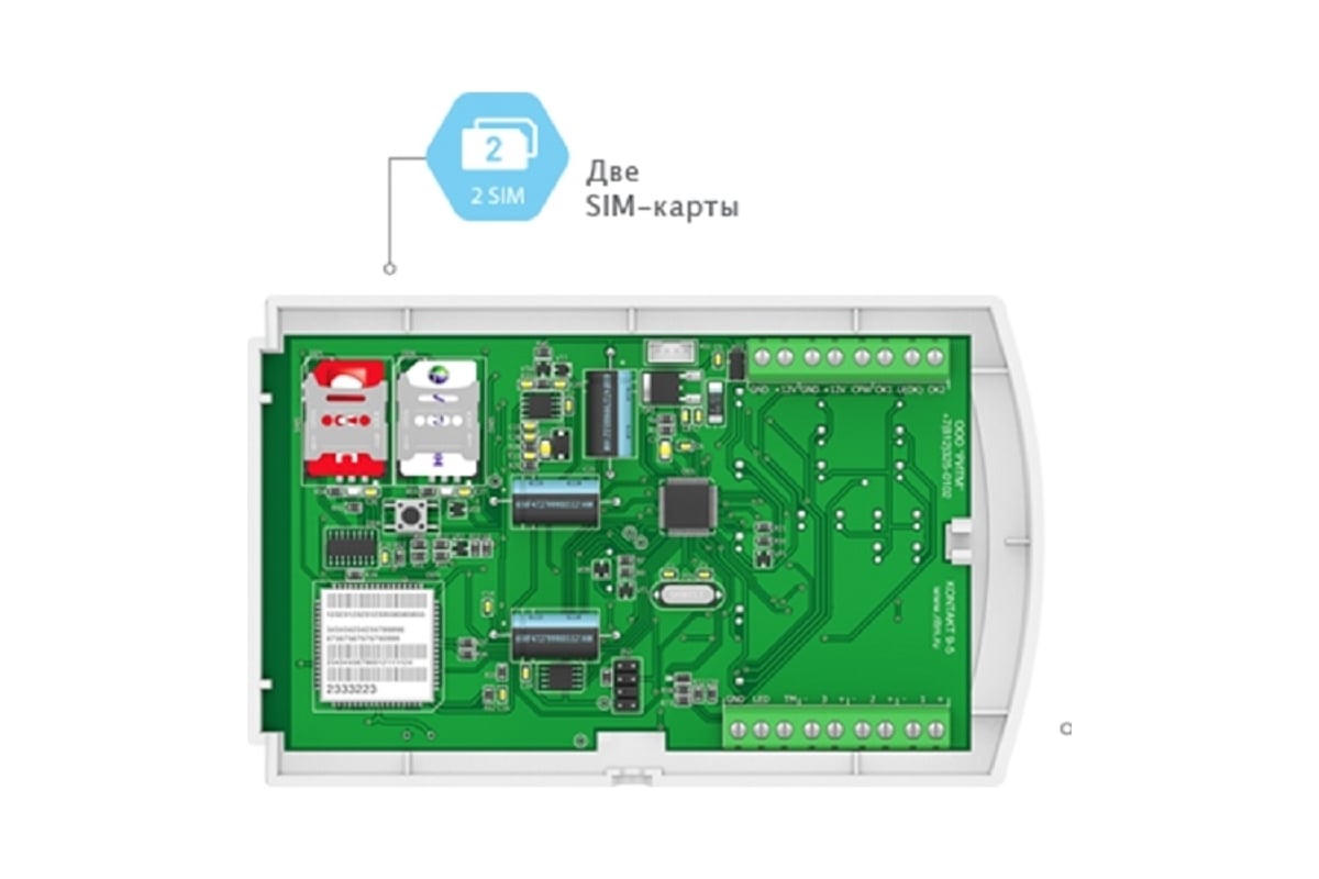 Контакт Gsm 5 Купить