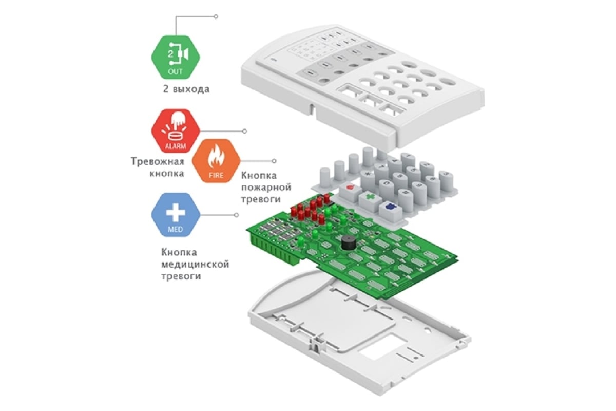 Контакт Gsm 5 Купить