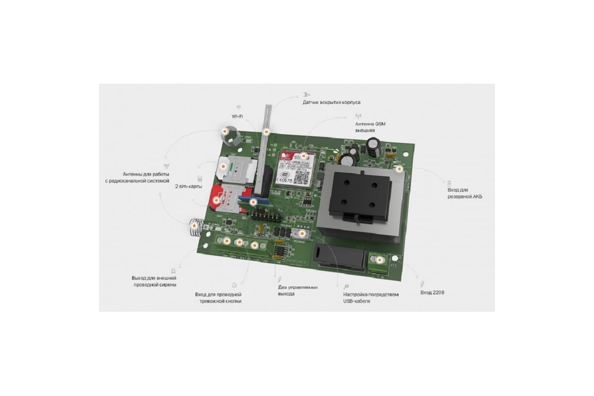 Контакт Gsm 5 Купить